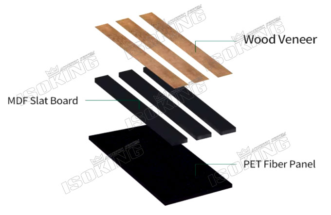 wood slat acoustic wall panels